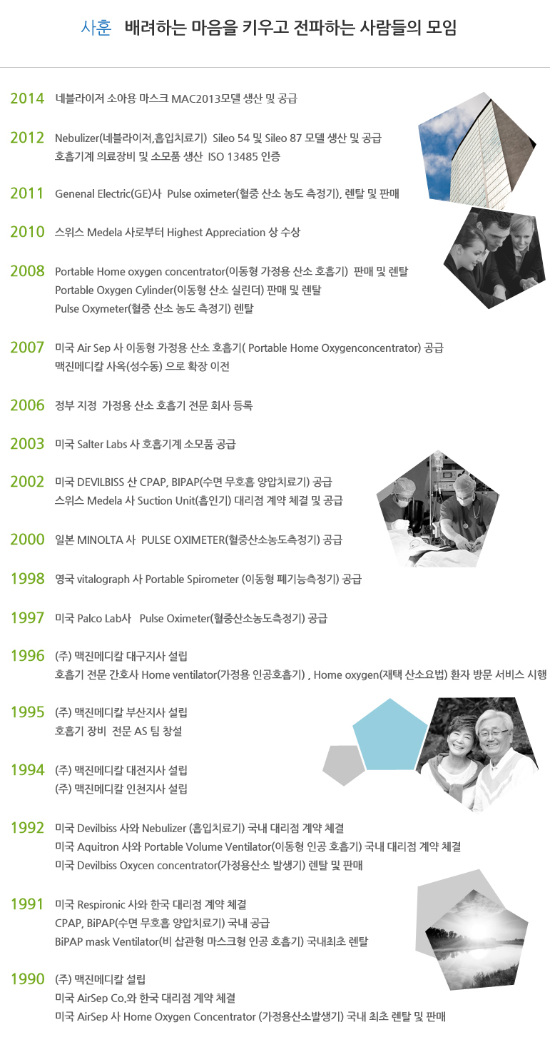 연혁
