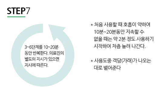 STEP7 * 처음 사용할 때 호흡이 약하여 
									   10분~20분동안 지속할 수 
									   없을 때는 약 2분 정도 사용하기 
									   시작하여 차츰 늘려 나간다.

									* 사용도중 객담(가래)가 나오는 
									   대로 뱉어준다