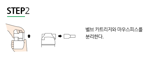 STEP2 벨브 카트리지와 마우스피스를 분리한다.